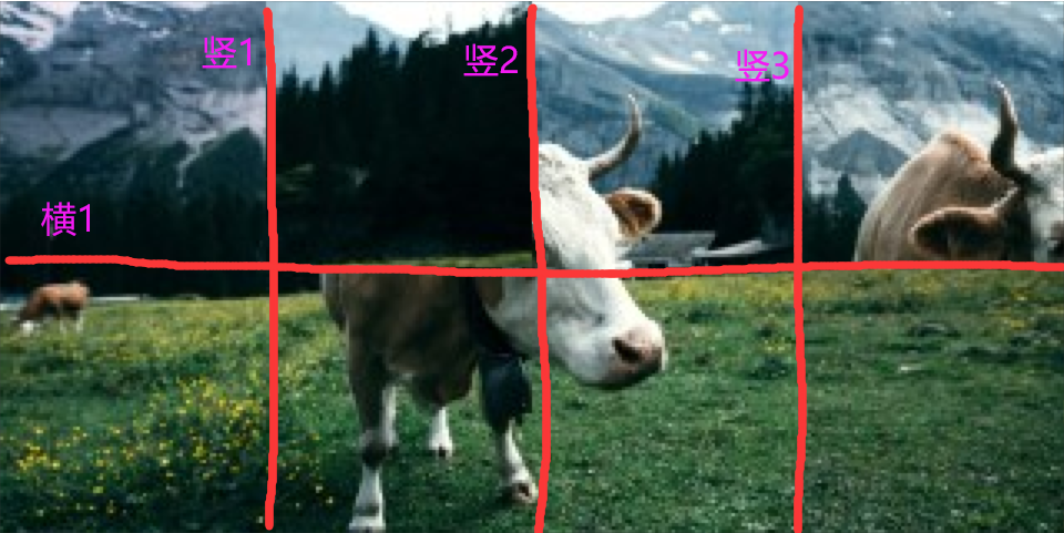 图3.4